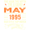 Birthday May 1995 - May 1995