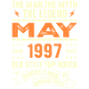 Birthday May 1997 - May 1997
