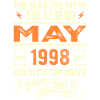 Birthday May 1998 - May 1998