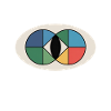GIS Spatial Join Map Datenanalyse