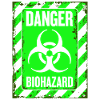 Danger Biohazard Grunge Zombies Apocalypse
