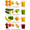 JUICE