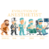 Evolution of anesthesiologists