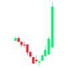 Acheter Vendre Bourse Trader Boursier