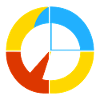 Data Analysis Survey Mathematics