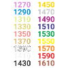 CWDM Wavelengths