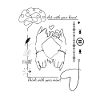 Mind & Heart Connection