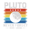 Pluto: Unforgotten 1930-2006
