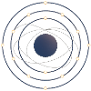 Electron Shell Flow - Science in Motion
