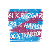 Trabzon Türkei