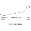 PASSO DELLO STELVIO