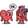 Divertente Cuore Anatomia Cardiologia Medicina Medico
