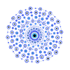 Mandala Schutz