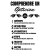 Comprendre un opticien