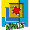 Abstraction of Squares