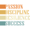 Workaholic Resilience
