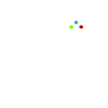 Gaming Controllers