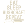 Eating Sleeping Bushcraft Repetition Prepper