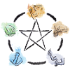 Wu Xing
