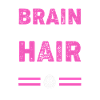 Brain Aneurysm