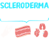 Scleroderma