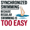 Synchronschwimmen Motivation