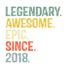 Bold Retro Rainbow Text Design