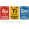 Chemistry Periodic Table Stark Design