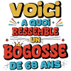 Humour et Auto-dérision 68 Ans