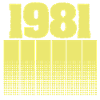 1981 1981