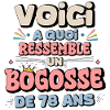 Senior Birthday Humor Sticker