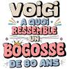 80th Birthday Humor