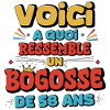 Humour Nostalgique 58 Ans