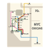 NYC Disco Origins