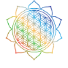 Mindfulness Affirmation Awareness of Psychological