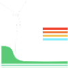 Windrad Windenergie Windkraft