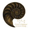 Golden Ratio of Fibonacci