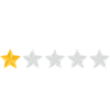 Innovative ADHD Awareness Graphic Design