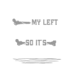 Leg fracture Broken thigh