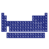 Das Periodensystem der Elemente