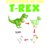 Die Entwicklung der T-Rex-Dinosaurier-Illustration