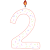 Bougie d’anniversaire numéro deux graphique