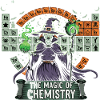 Witch with Potions and Periodic Table