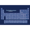 Posters Periodic Table of Elements