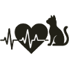 Heartbeat and cat motivation