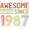 Retro 1987 Feier Design