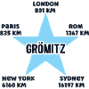 Grömitz Urlaub Ostseeküste Groemitz Ostsee Meer