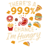 Mit 99,9 % Wahrscheinlichkeit bin ich hungrig
