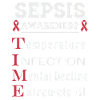 Sepsis Education T.I.M.E. Guide