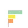 pourquoi je perds au billard